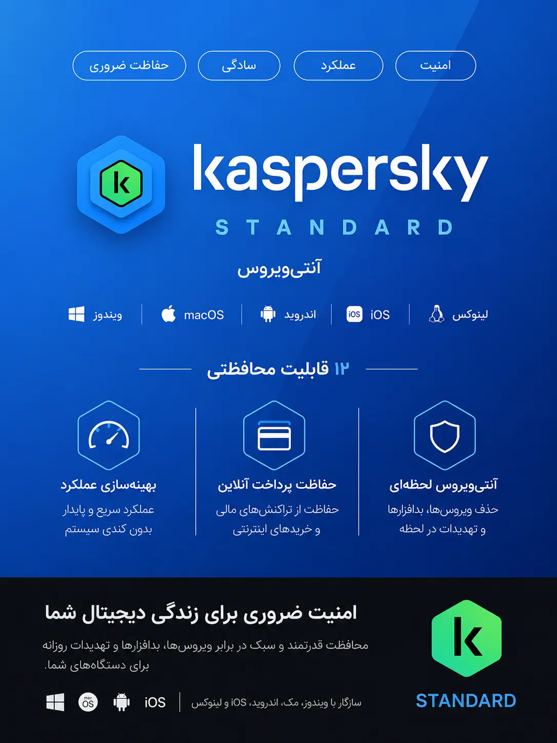 پلن کسپرسکی استاندارد برای خرید آنتی ویروس کسپرسکی