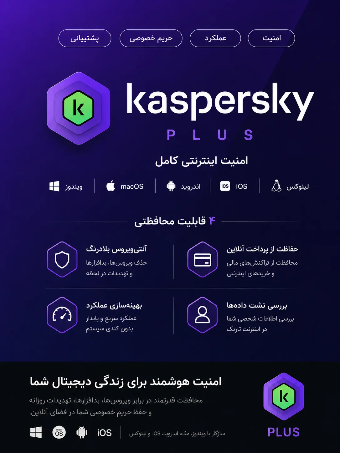 پلن کسپرسکی پلاس با VPN و مدیریت رمز عبور