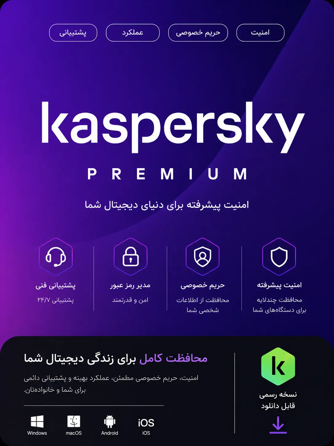 پلن کسپرسکی پریمیوم برای محافظت خانواده و هویت دیجیتال