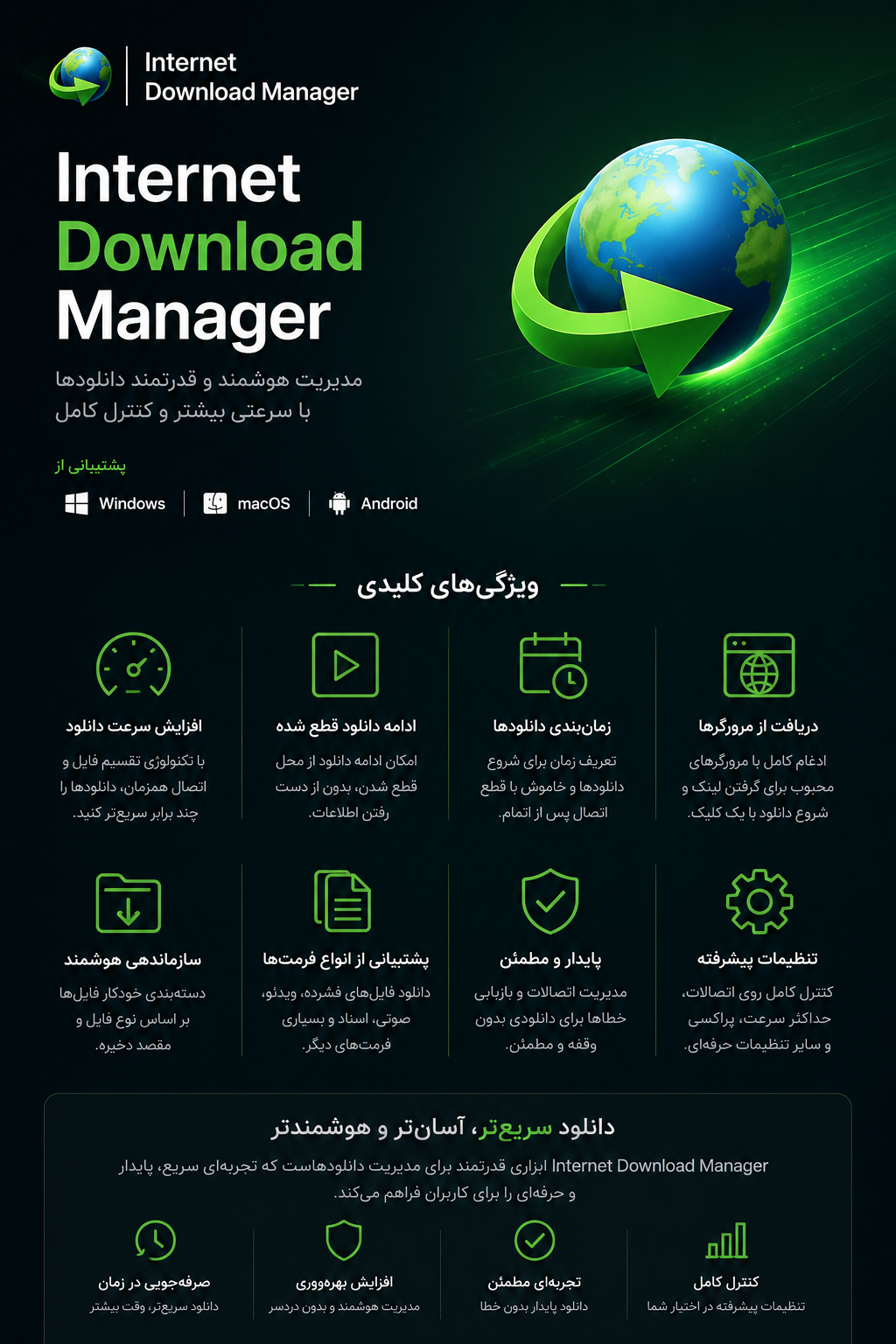 خرید اینترنت دانلود منیجر - لایسنس اورجینال با قیمت مناسب