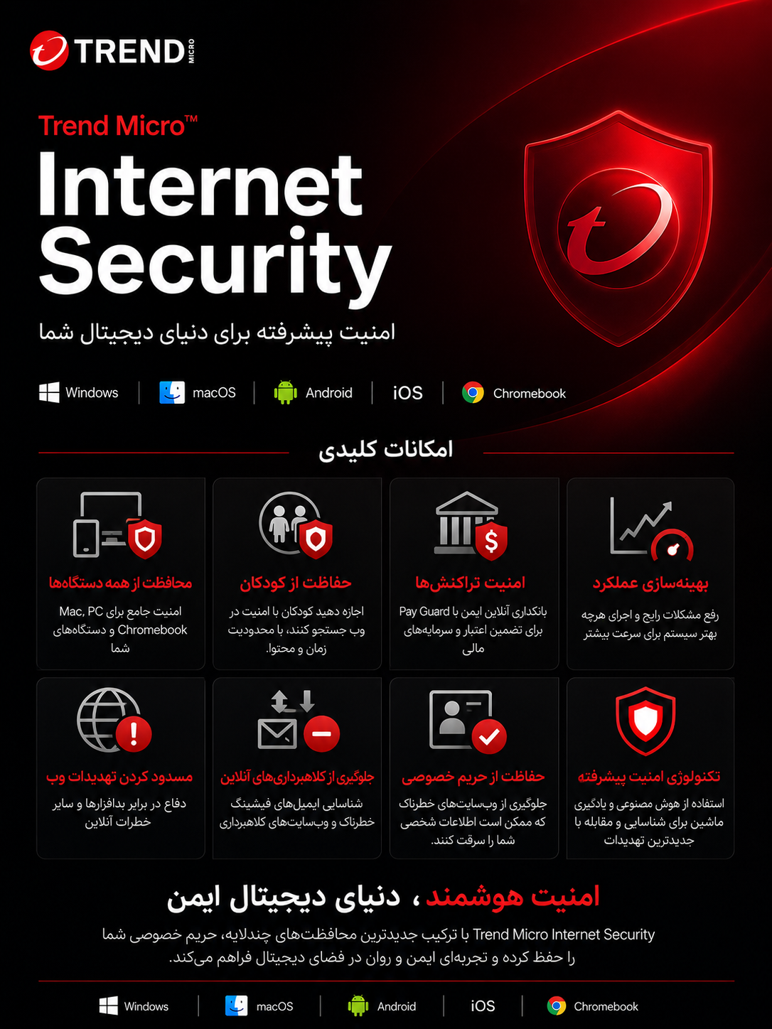 خرید ترند میکرو اینترنت سکیوریتی - لایسنس اورجینال با قیمت مناسب